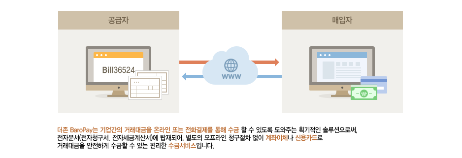 서비스소개