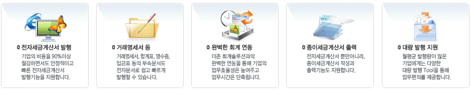 전자세금계산서발행/  완벽한 회계연동 / 종이세금계산서 출력/ 대량발행지원 등